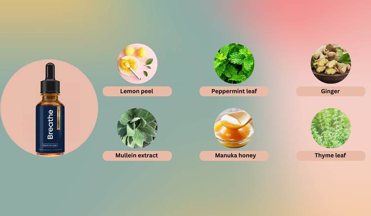 Breathe supplement review: Bottle and natural ingredients displayed on a gradient background