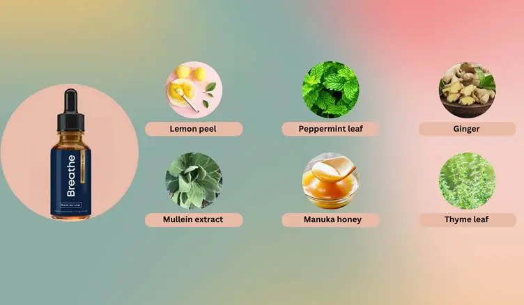 Breathe supplement review: Bottle and natural ingredients displayed on a gradient background