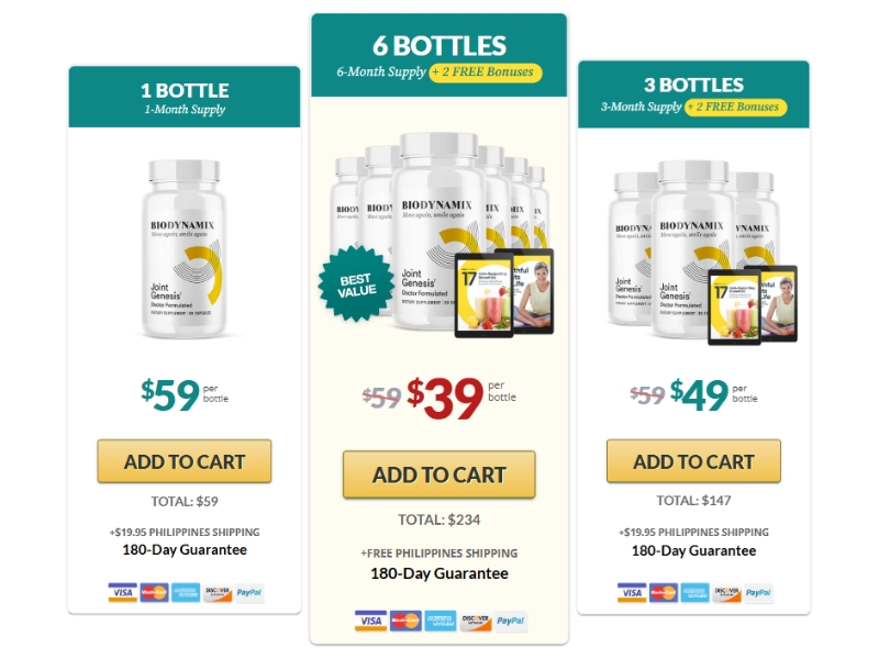 "Image capture of the Joint Genesis sales page, displaying the current discounts and purchase options for the product, as seen in the review."