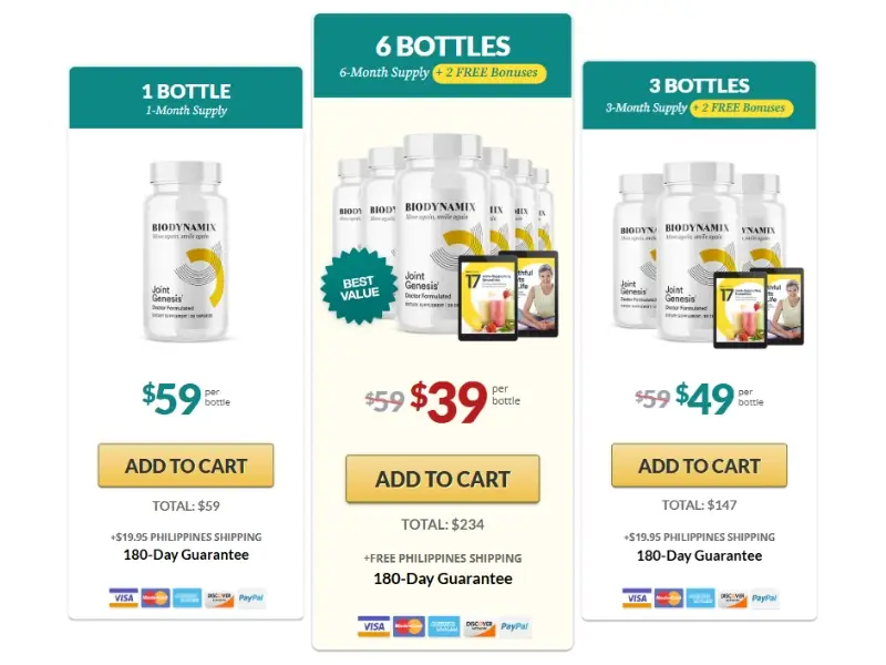 "Image capture of the Joint Genesis sales page, displaying the current discounts and purchase options for the product, as seen in the review."