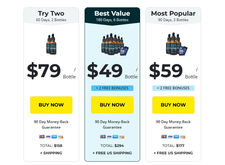 Audifort review of pricing options: a visual comparison of the "Try Two" package ($79/bottle), the "Best Value" package ($49/bottle with free bonuses), and the "Most Popular" package ($59/bottle with free bonuses), all featuring a 90-day money-back guarantee.