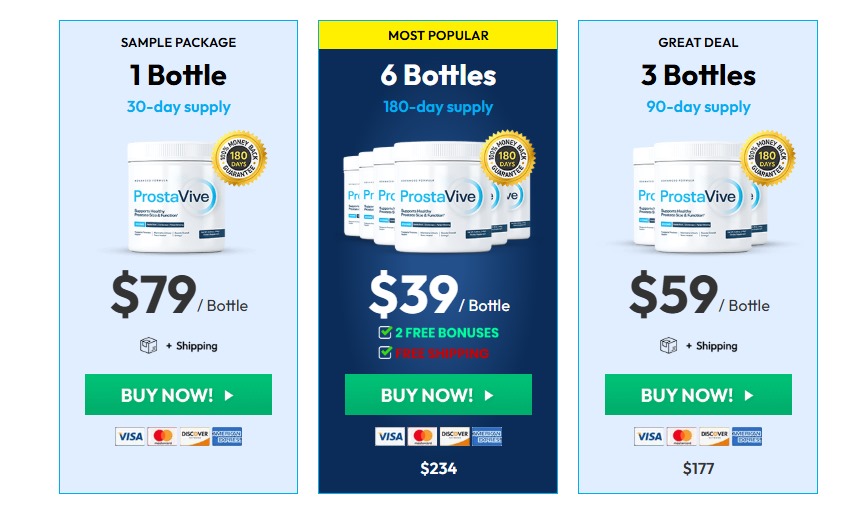 ProstaVive pricing and package options, showing deals for 1, 3, and 6 bottles, as detailed in this ProstaVive review.