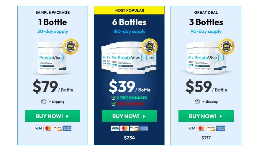 ProstaVive pricing and package options, showing deals for 1, 3, and 6 bottles, as detailed in this ProstaVive review.