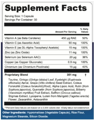 VisiFlora Supplement Facts label showing vitamins, minerals, and the 351 mg Proprietary Blend ingredients for VisiFlora review.